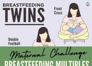 Breastfeeding Multiples (Maternal Challenge)