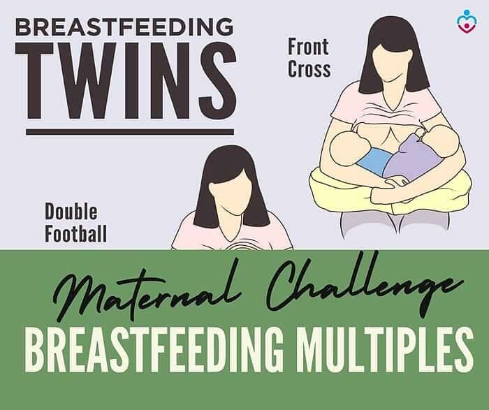 Breastfeeding Multiples Lactation Challenge