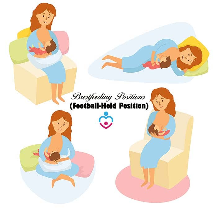 Breastfeeding Positions After C Section