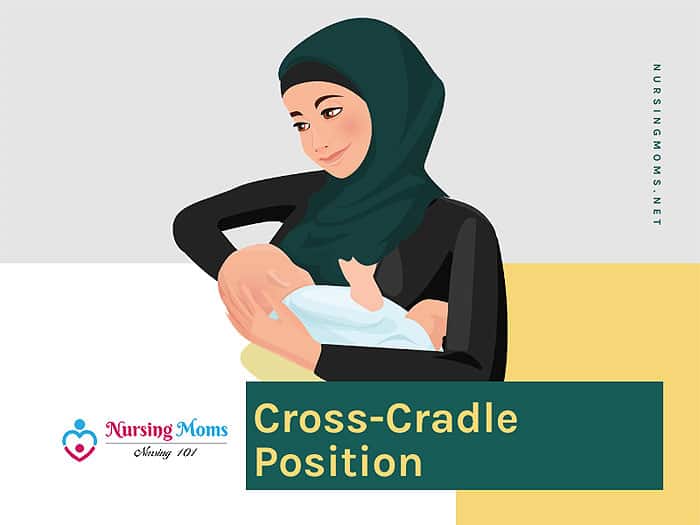 Cross Cradle Position