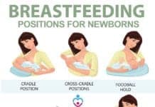 Different Breastfeeding Positions For Newborns