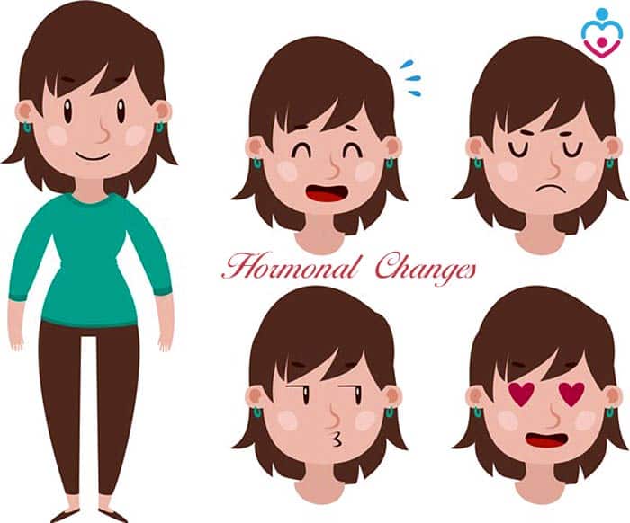 Hormonal Changes