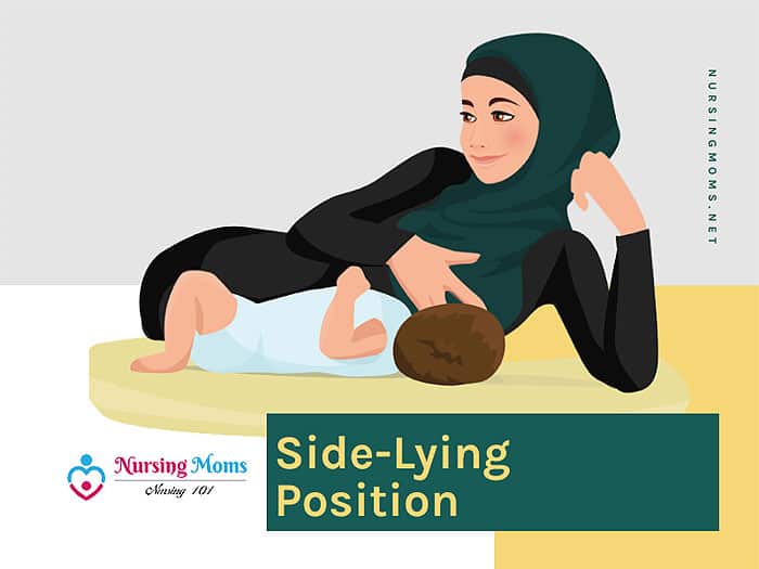 Side Lying Position